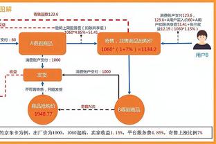 轻松写意！布莱克尼26中12&三分7中4 得到31分5板3助1断