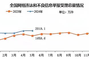 开云app下载官方截图4